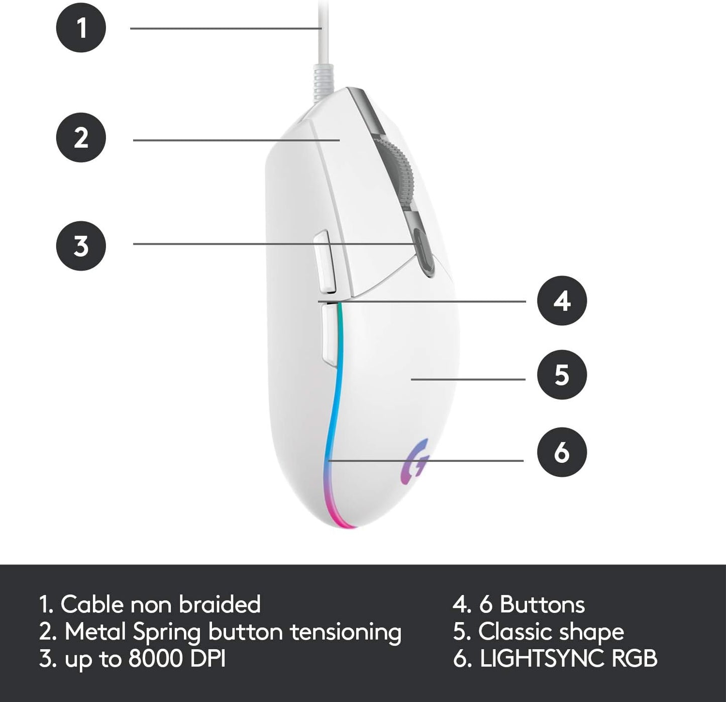 ماوس ألعاب سلكي من لوجيتك G203، 8000 نقطة في البوصة، تأثير بصري قوس قزح LIGHTSYNC RGB، 6 أزرار قابلة للبرمجة، ذاكرة على اللوحة، رسم خرائط الشاشة، متوافق مع أجهزة الكمبيوتر الشخصية/Mac والكمبيوتر المحمول - أبيض