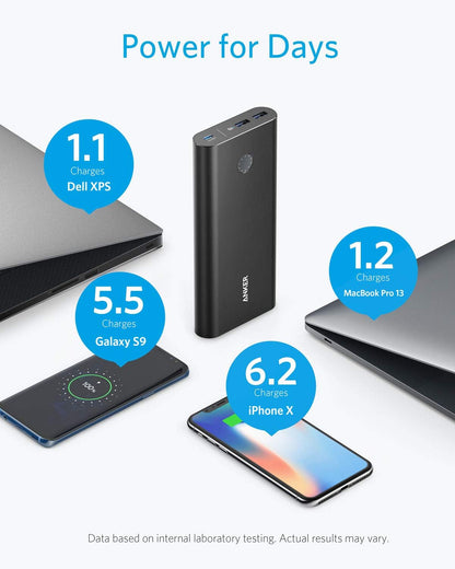 باور بانك Anker PowerCore+ 26800 PD بقوة 45 وات مع شاحن PD بقوة 30 وات، للأجهزة التي تدعم USB-C